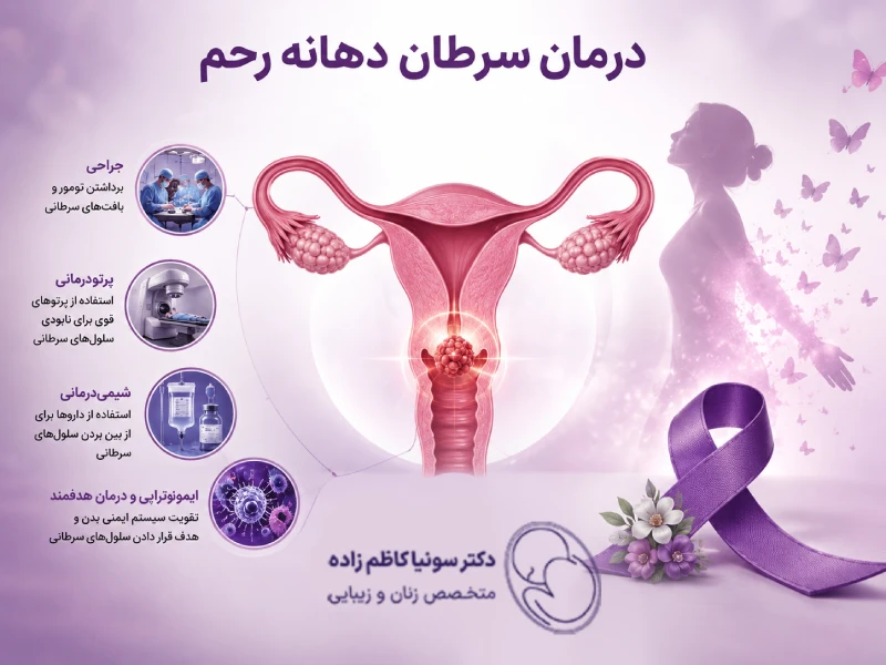 درمان سرطان دهانه رحم
