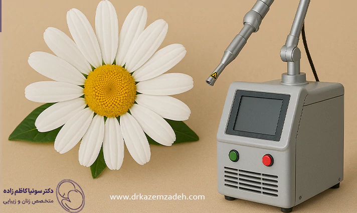 تاثیر نوع روش انجام درمان بر هزینه